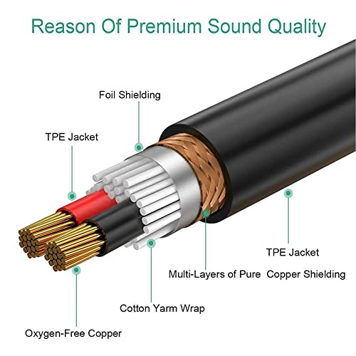 JOMLEY RCA to XLR Cable, Dual RCA Male to Dual XLR Male HiFi Stereo Audio Connection Interconnect Cord Wire Path Lead - 2 m - Image 4