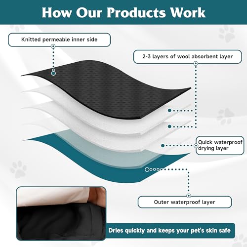 Image of 4 Pack Dog Diapers Male Reusable, High Absorbing Dog Wraps, Belly Bands for Male Dogs with Incontinence or Frequent Urination(Large, Orange & Gray)