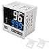 PID Temperature Controller Kit Intelligent Automatic Temperature Control Digital Display AC100â€‘240V (96 X 96mm)