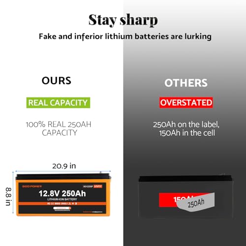 Image of SGO LiFePO4 Battery 12V 250Ah Deep Cycle Lithium Battery, Low-temp Protection, Max 15000 Cycles, 1280W 100A BMS with Bluetooth for RV, Off-grid, Trolling Motor, Marine, UPS, Solar System