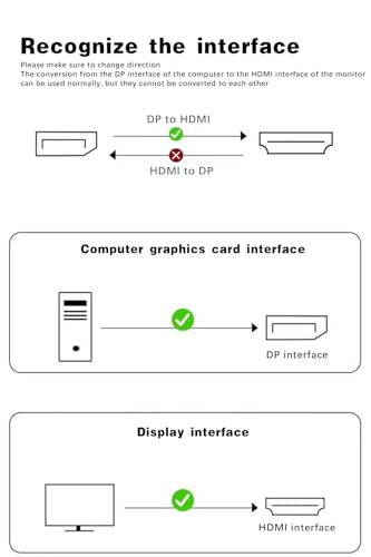 Cable DP a HDMI de 1m Duttek con conector chapado en oro para conectar ordenador de torre a monitor 2