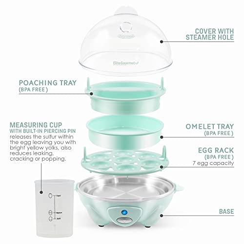 Elite Gourmet Egc007M# Rapid Egg Cooker, 7 Easy-To-Peel, Hard, Medium, Soft Boiled Eggs, Poacher, Omelet Maker, Auto Shut-Off, Alarm, 16-Recipe Booklet, Mint #TOP1