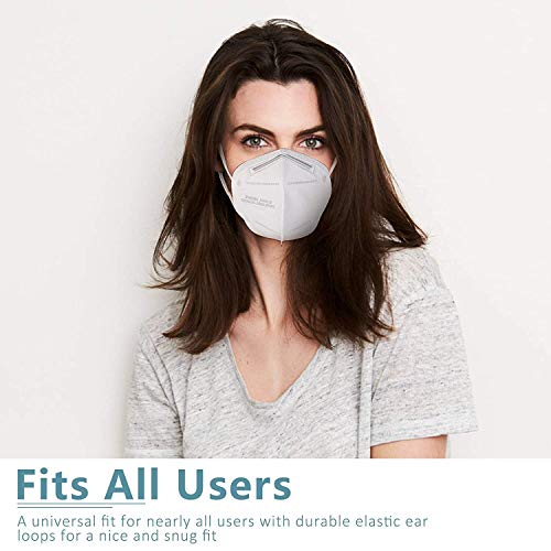 KN95 Face Mask 20Pcs, Included on FDA EUA List, 5 Layer Design Cup Dust Safety Masks, Breathable Protection Masks Against PM2.5 Dust Bulk for Adult, Men, Women, Indoor, Outdoor Use, White