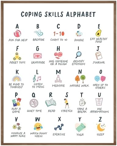 Amazon.com: Supwhd Coping Skills Alphabet Poster for Kids, Mental ...