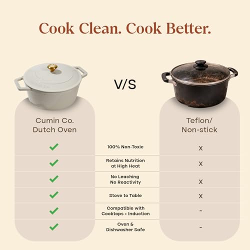 Image of Cumin Co. Enamel Cast Iron Dutch Oven with Lid | Induction, Dishwasher, Oven Safe | 100% Toxin-Free Surface | Biryani Pot Heavy Bottom | Cast Iron Casserole (Malai (White), 16 CM)