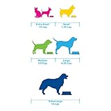 Platinum Pets Kippsicherer Edelstahl Fressnapf