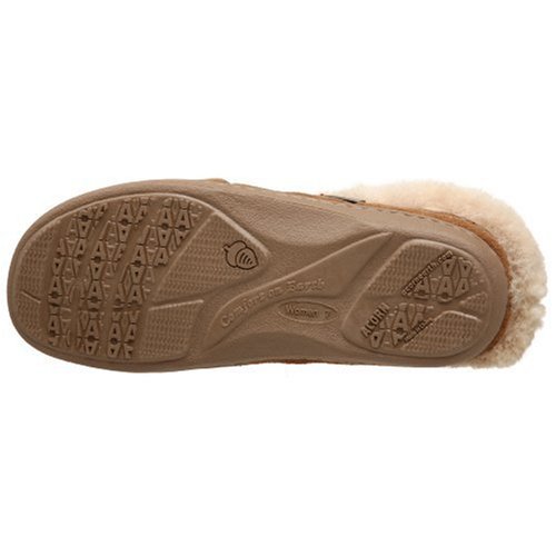 Acorn Women's Ewe Collar4