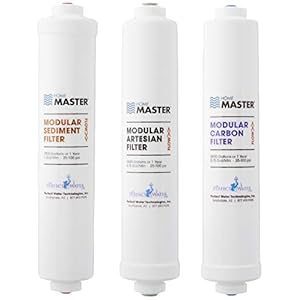 Home Master ISetTMA8 Artesian And HydroGardener Replacement Water Filter Change Set, White