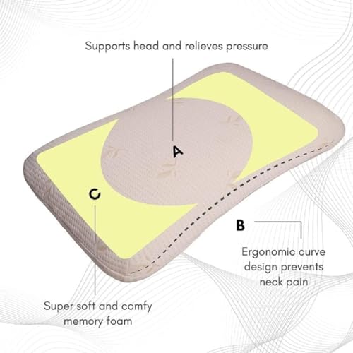 Image of Araami Two Side Curve Memory Foam Pillow for Neck and Shoulder Pain - Bed Pillows for Sleeping with Washable Cover Pack of 1 (22 x 15 x 4.5 INCH)