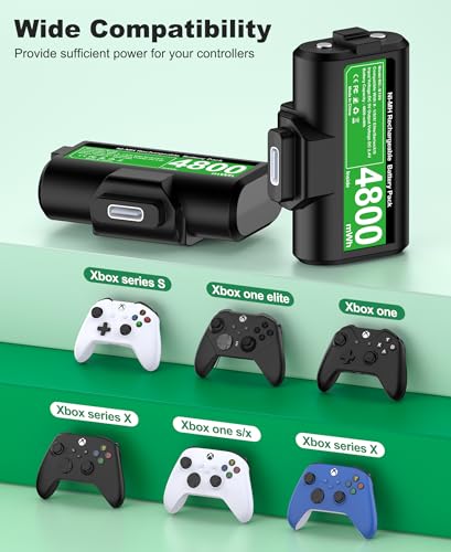image for CYOYPPY Rechargeable Battery Pack for X1 Controller, 2x4800mWh Batteri
