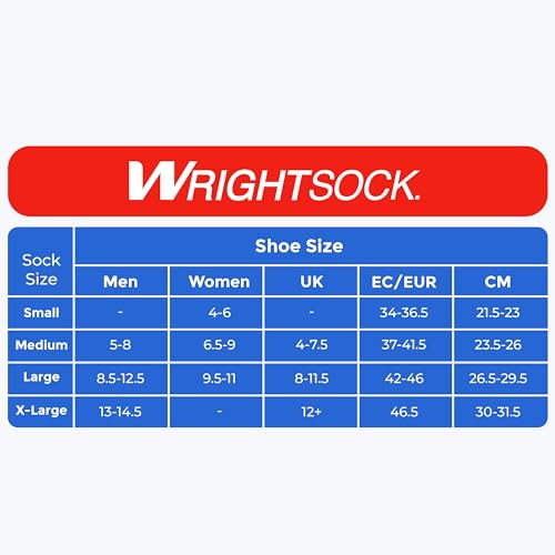 Chaussettes de randonnée rembourrées Wrightsock Explore Crew avec protection anti-ampoules - 5
