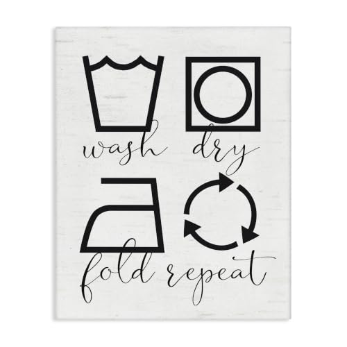 Helpful Laundry Symbol Chart, 24 x 30 Inch Canvas Wall Art