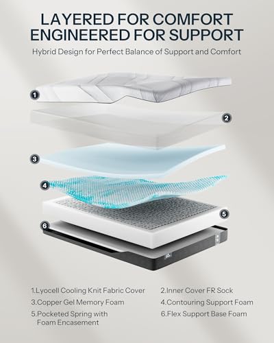 Life Balance Hybrid King Mattress 12 Inch, Made in USA, Medium Firm, Copper Gel Memory Foam， Hypoallergenic & Odorless, Motion Isolation & Pressure Relief, Mattress in a Box, CertiPUR-US Certified - Image 2
