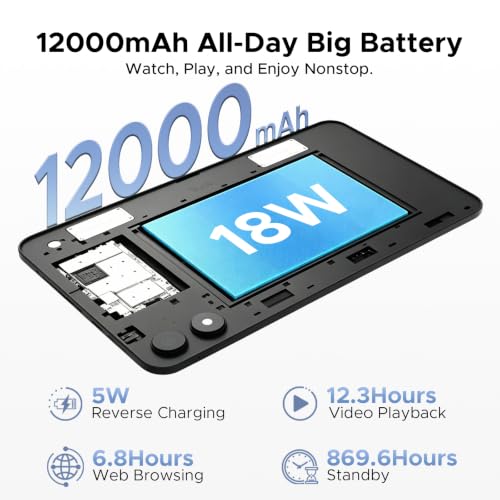Image of P13 Pro 13.4 Inch Android 16 Tablet With Gemini AI, UNISOC T7280 Octa Core, 48GB RAM+256GB ROM, 2.4K 120Hz Display, 12000mAh, 4G LTE, 5G WIFI, 16MP+8MP Camera, Tablet With Keyboard, Pen-Black