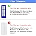 10 Pack Replacement Parts for eufy RoboVac 11S Max, Accessories Kit for 15C Max, 30C Max, G20, G20 Hybrid,G30, G30 Edge, Includes 1 Roller Brushes, 4 Filters, 4 Side Brushes,1 Cleaning Brush