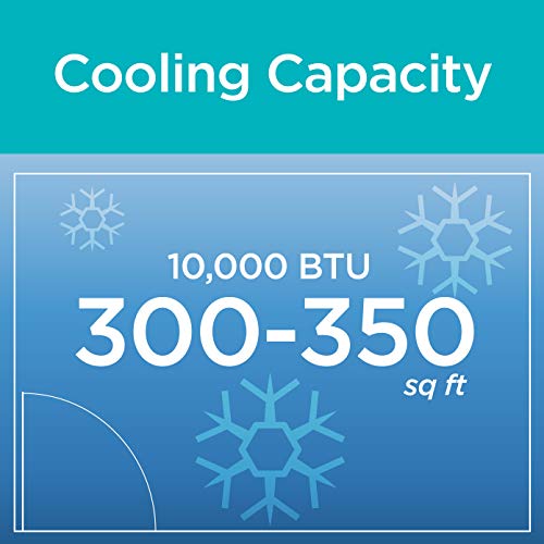 BLACK+DECKER BWAC10WT 10,000 BTU ENERGY STAR Electronic Window Air Conditioner with Remote by BLACK+DECKER - Image 7