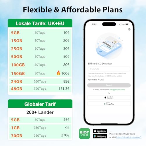 inklusive EU - Detailansicht von EIOTLCUB 15GB Europa SIM Deal – Dealfoxx.de - Detailansicht des Produkts