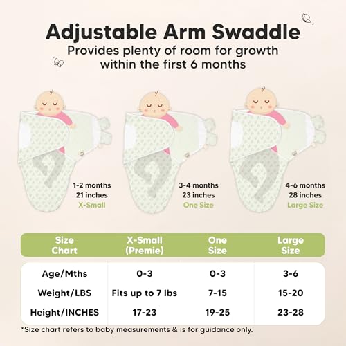 Image of 3pk Organic Swaddles for Newborns Girls, Boys & Hats (Leafy, 0-3M) | Soft Cotton Baby Sleep Sacks 0-3 Months, Breathable Baby Hats and Swaddles 0-3 Months, Newborn Essentials Must Haves