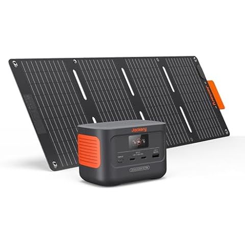 Jackery 100 Plus Portable Solar Generator Cover