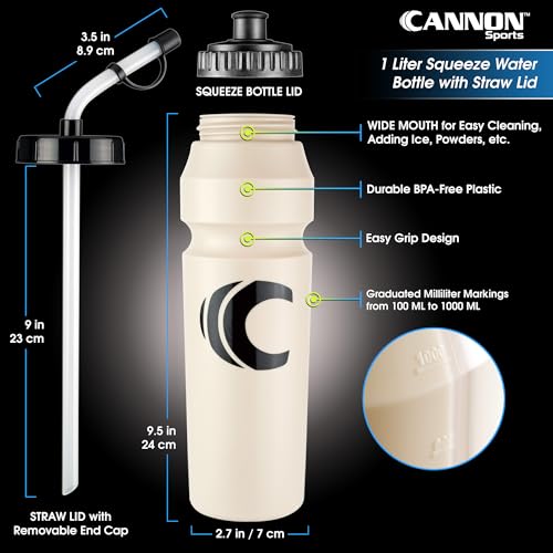 Image of Cannon Sports 1 Liter Sports Water Bottle, BPA-Free, 34 Oz Capacity, Large Mouth, 2 lids (Straw and Squeeze), Great For Helmet Sports Such As Hockey, Lacrosse, Football, Boxing (Natural)