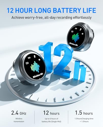 mini microphone for iphone 2pcs wireless lavalier microphone for android - noise canceling magnetic clip lapel mic - vlogging amp pro video recording for content creators