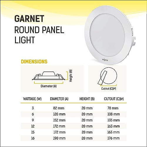 Image of wipro Garnet 9W Round LED Slim Plus Panel | Coolwhite Light(6500K)| Ultra-Slim Design | Aluminium Housing | Flicker Free Design | Recessed Down Light for False Ceiling |Cutout - 100mm |Pack of 10