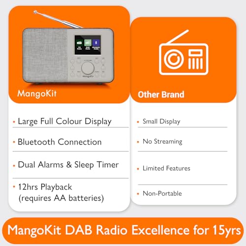 MangoKit MD3 Radio Dab/Dab+ con Pantalla a Color – Radio Despertador portátil con 40 emisoras, Salida de Auriculares, Funciona con Red o Pilas, Sonido Claro - imagen 6