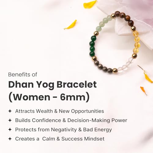 Image of Astrotalk Dhan Yog Bracelet |Attracts Wealth & Prosperity | Manifest Wealth with Citrine, Jade, Tiger Eye, Clear Quartz & Pyrite Stone | Bracelet for Man & Woman | Gift for Man & Woman
