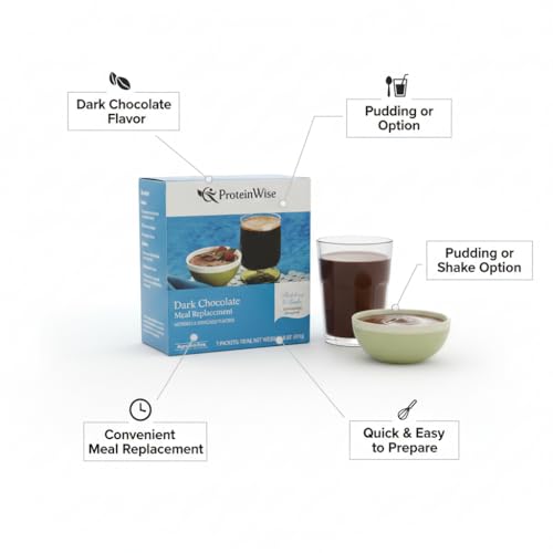 Image of Proteinwise - Dark Chocolate Meal Replacement Shake or Pudding - 7 /Box
