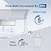 Waterdrop 35-Cup Slim Water Filter Dispenser, Large Capacity Water Filter Pitcher, 200-Gallon Long-Life, 5X Lifetime, Reduces Chlorine, PFOA/PFOS and More, BPA Free, Black (with 1 Filter)