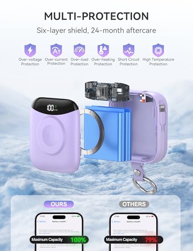 Image of citicr Portable Charger 10000mAh w /Built-in Cables & iWatch Charger Purple | Fast charging, Built-in cables, LED display, Charge 5 devices at once, Ring buckle, TSA approved, Pocket size, Charge iWatch
