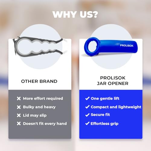 PROLISOK 2-Pack Jar Opener for Weak Hands & Arthritis — view 4
