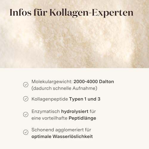 Glow25® Collagen Pulver [450g] – Unser Original – Kollagen Hydrolysat mit Vitamin C – Peptide Typ 1 und 3 – Gute Löslichkeit – Neutral