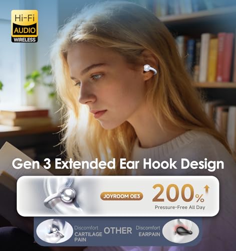 Image of King Lucky Clip on Earbuds Open Ear Wireless Bluetooth 5.4 Headphones with Mic,50H Play,Noise Cancelling,Waterproof,Sports Ear Buds,Comfortable for Small Ears & Glasses Wearers,Workouts (White)