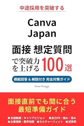 Canva(キャンバ)