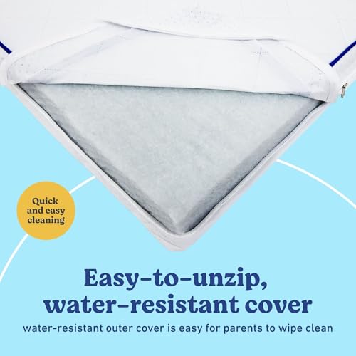 Image of Graco Basics 5-Inch Water-Resistant Crib & Toddler Mattress - Made in the USA, GREENGUARD Gold Certified, Firm Support for Infants, Baby Crib Mattress, Removable & Washable Water-Resistant PEVA Cover