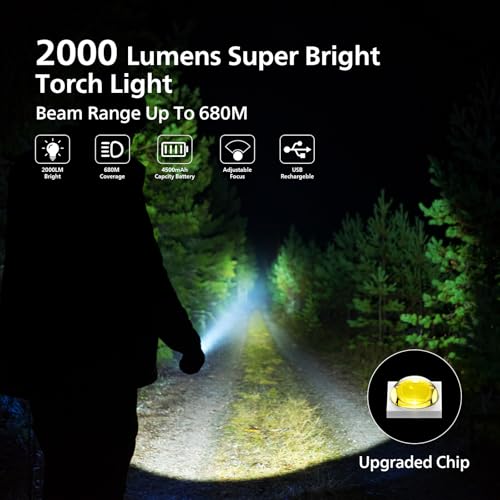 Image of PHILIPS Emergency Light Rechargeable, 60W Handheld Torch Light, 2300 Lumens Super Bright Emergency Lantern, 4500mAh Battery, 850M Coverage, Telescopic Zoom, Aircraft Aluminum Body, Flashlight