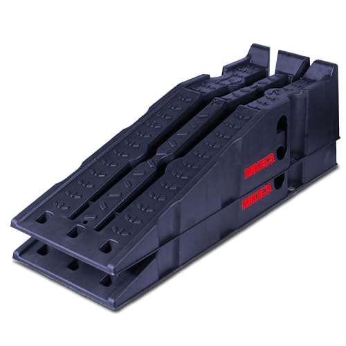 Auxilio Vial, Tools Imagen adicional