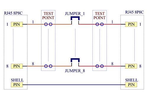 Module de diagnostic RJ45 avec support rail DIN pour testeur