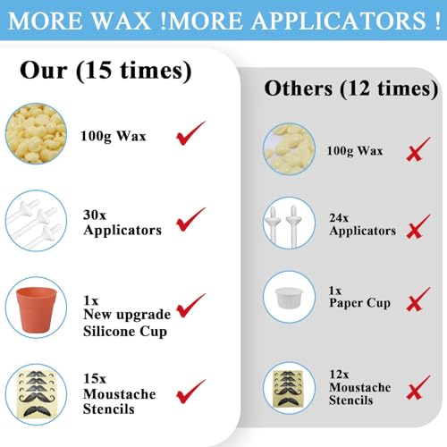 Kit de cera nasal para homens, 100 g, cera para depilação do nariz com 30 aplicadores (15 vezes) kit