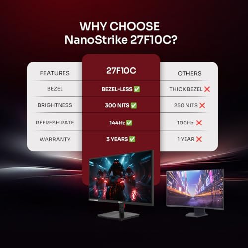 Image of OTEK NanoStrike 27F10C 27 Inch FHD Gaming Monitor, 180Hz, 1ms MPRT, HDR10, 99% sRGB, Frameless, HDMI 2.0, DP 1.4, Anti-Glare Display for PC, Laptop & Console