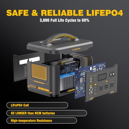 Image of VTOMAN Jump 1500X LiFePO4 Battery Portable Power Station with Jumper Cable | 828Wh Solar Generator, 1500W AC Outlet, 100W PD Type-C&Regulated DC for Home Backup Roadside Emergencies