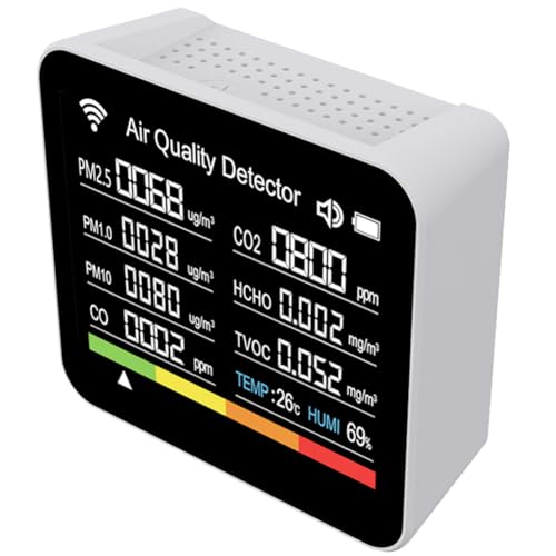 Air Quality Monitor, Indoor Air Quality Monitor, 14 in 1 Air Quality Tester WiFi APP Control 2.8