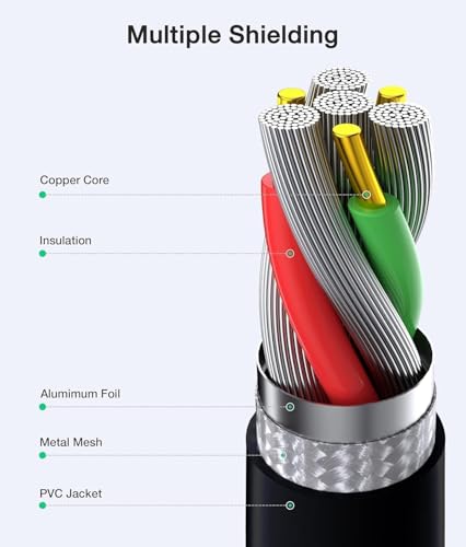 Image of 65W Type C USB C Laptop Charger Compatible with Dell Latitude Computer 5530 5420 5430 5520 5540 7430 7420 7440 7340 7530 7330 7320,Inspiron 14 7425 16 7620 XPS 2in1 Chromebook 3100 (De 65W Type C)
