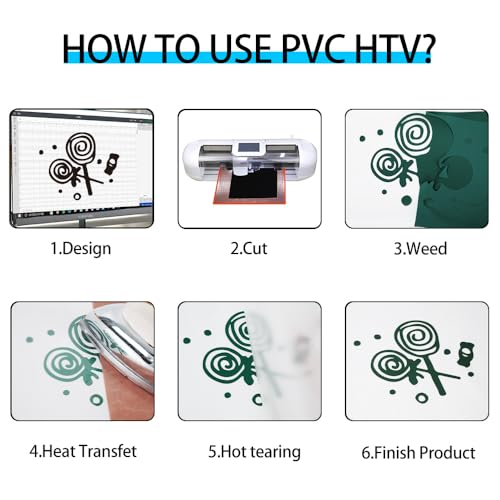 Image of guangyintong Dark Green Heat Transfer Vinyl HTV Rolls, 12 inch x 8ft Dark Green Iron on Vinyl for T-Shirts Glossy Surface HTV Vinyl for All Cutter Machines Easy to Cut & Weed for Heat Vinyl Design