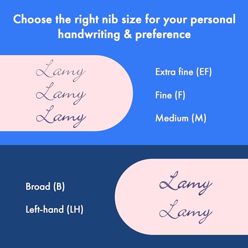 Image of LAMY safari pink - Fountain Pen with ergonomic grip & polished steel nib in size F - ideal for any Writing & Calligraphy - including LAMY T 10 blue cartridge - Right-Handed