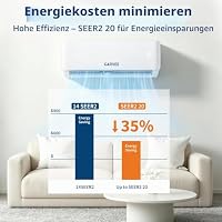 Klimaanlage Split - 9000 BTU (2.7 kW), Inverter Klimagerät mit Heizfunktion,Kühlen A++/Heizen A++, WiFi & App, Kältebringer Split Klimaanlage Wandmontage, bis 70 qm, sehr leise,R32, Montagematerial – Ansicht 5