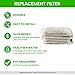 Green Piece® Distiller Filters (Made in USA) - Activated Charcoal - Odor Absorbing. Works Great for Megahome and other Countertop Distillers (12 Pack)