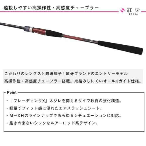 ダイワ 紅牙テンヤゲームX MH-240