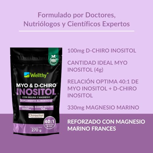 Vitamínicos, Imagen adicional